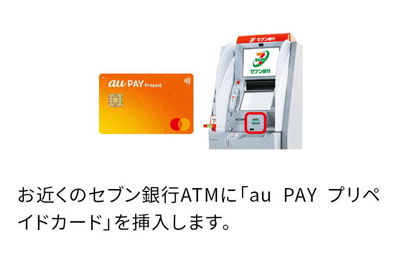 お近くのセブン銀行ATMに「au PAY プリペイドカード」を挿入します。