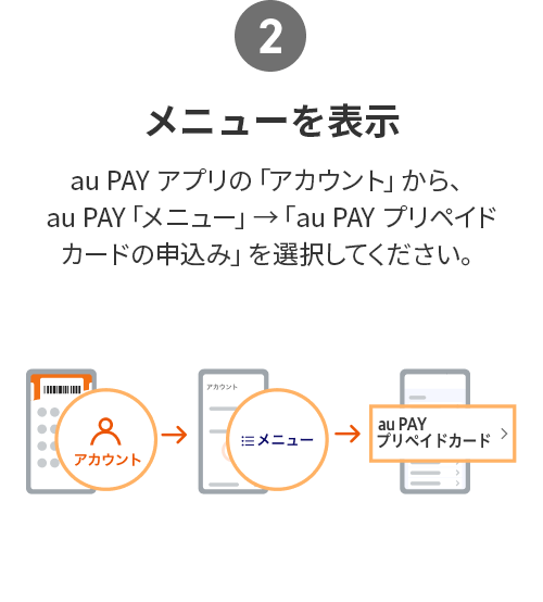 (2)メニューを表示