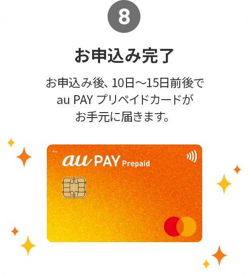 (8)お申込み完了